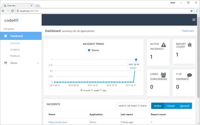 Our dashboard