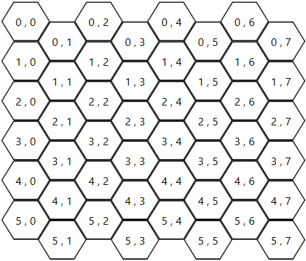 HexGrid board