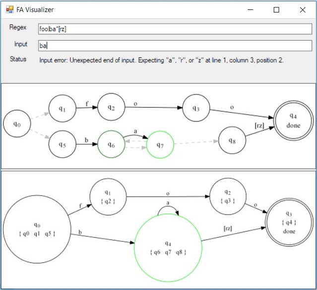 FA Visualizer