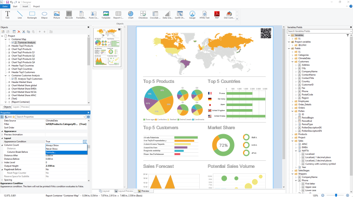 Dashboard with shapefile and various charts