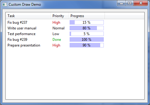 Custom draw demo