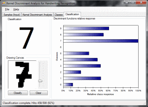 Recognition of the handwritten digit '7' using Kernel Discriminant Analysis