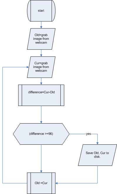 algorithm-Drawing1.jpg