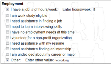 Employment