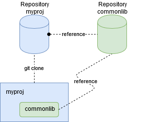 A close up of a device

Description automatically generated