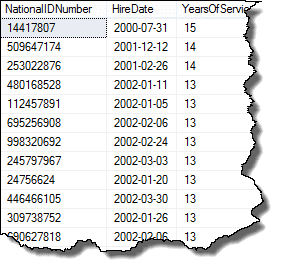 Results using DATEDIFF