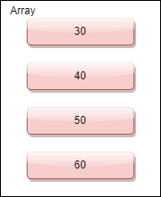 Array with four elements