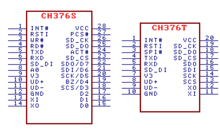 ch376_pinout