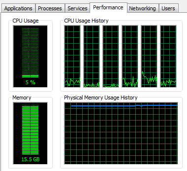 task manager full memory