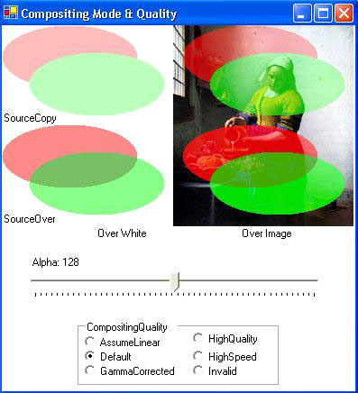 Figure 1, Compositing Mode & Quality Demo