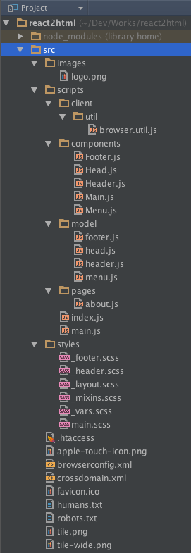 react2html - sample source code structure