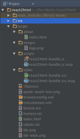 react2html - sample target directory structure after compile