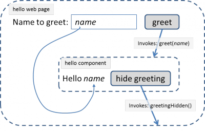 component_diagram.png