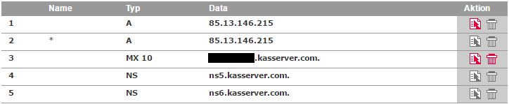 default DNS settings