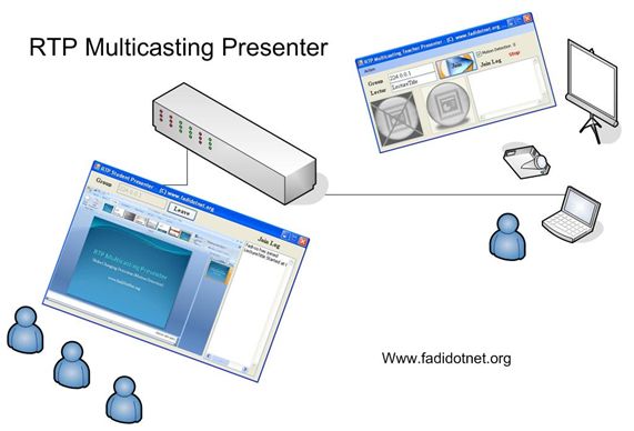 Screenshot - Presenter.jpg