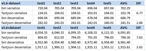 xxxxxxxxxxxxxxxfastJSON/v1.6.png