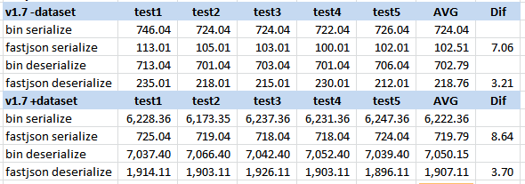 xxxxxxxxxxxxxxxfastJSON/v1.7.png