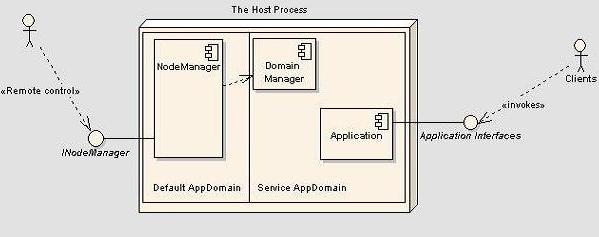 Sample Image - diagram1.jpg