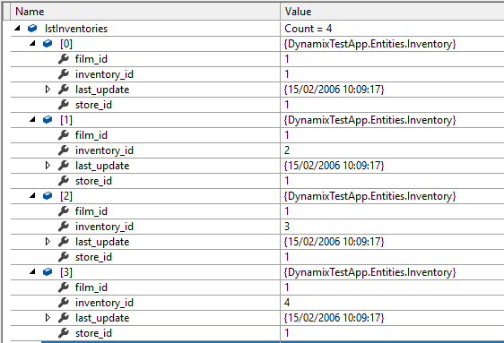 List Of Inventories 