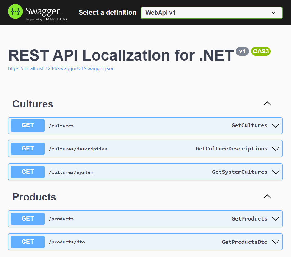 Localization REST API