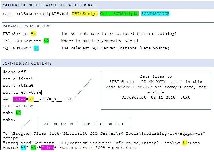 The ScriptDB Batch File to script a SQL Server database