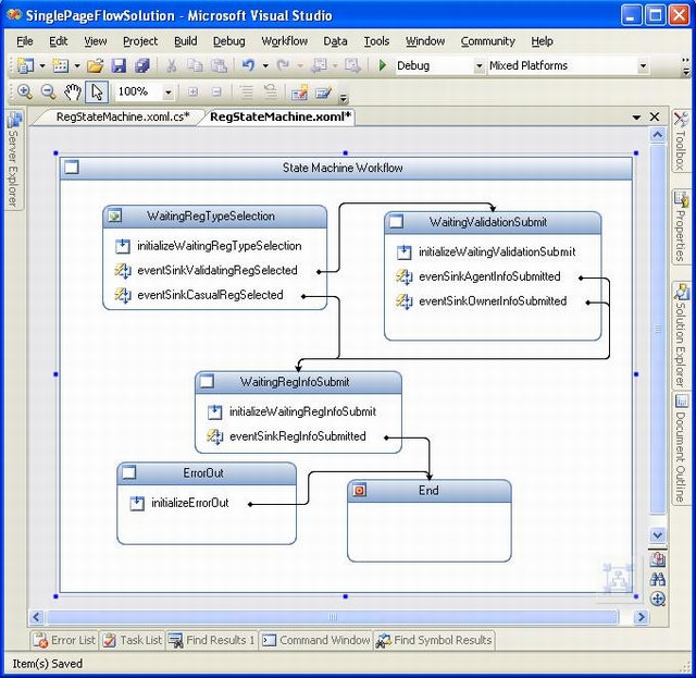 RegSMWorkflowDiagram