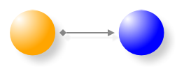 WPF Diagram Designer: Connecting items