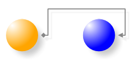 WPF Diagram Designer: Connecting items