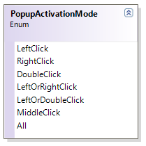 wpf_notifyicon/PopupActivation.png