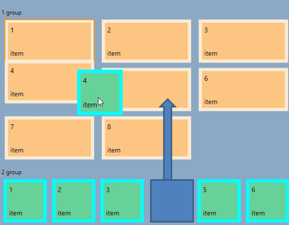 extended GridView with grouping, variable sized items and drag and drop support