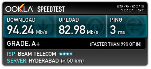 Internet throughput as it should have been. 100 Mbps full duplex.