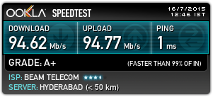 Throughput back to (and even better than !!!) the "should be" throughput.