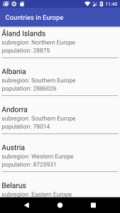 retrofit countries