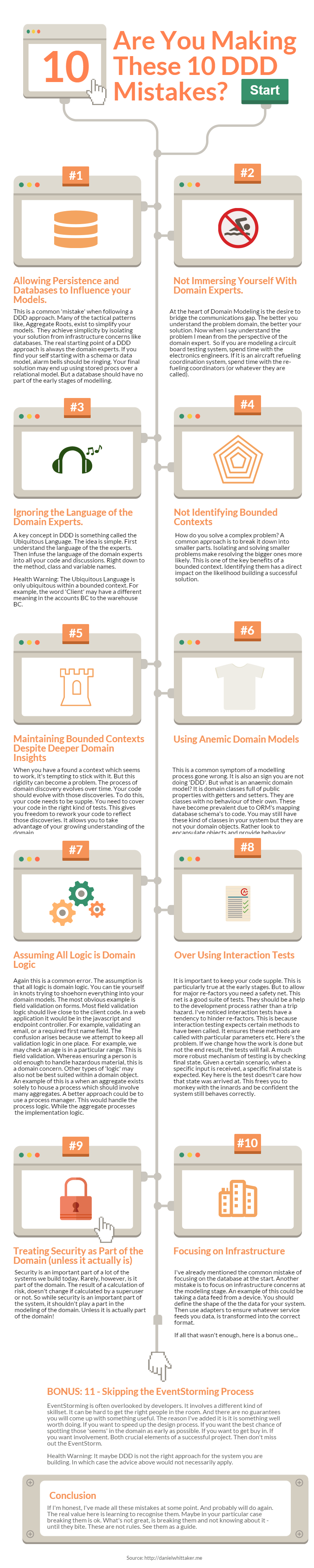 Are You Making These 10 DDD Mistakes? - An Infographic from Learn CQRS and Event Sourcing