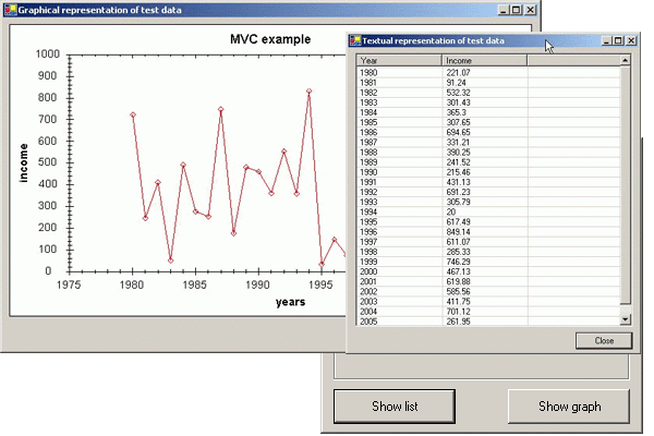 Sample Image - MvcTest.gif