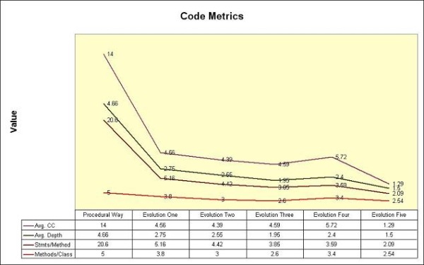 Sample Image - Metrics Compared.jpg