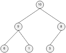 Maxheap example