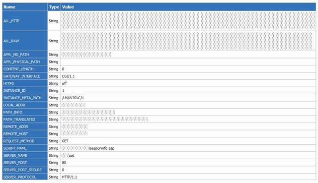 ServerVariables.jpg - Click to enlarge image