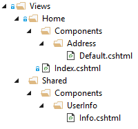 view components sln