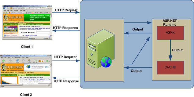 Page_Output_caching.jpg