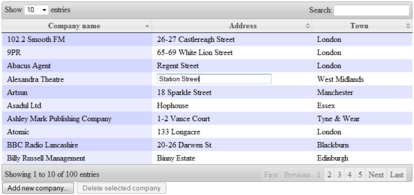 MVC-CRUD-DataTable/datatables_edit_cell.png