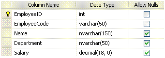 TableSchema.GIF