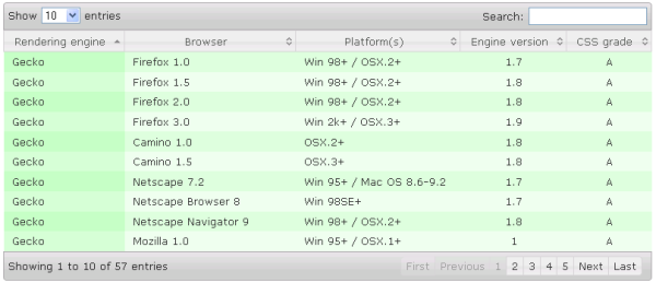 Parent-Child-DataTables/jquery-datatables.png