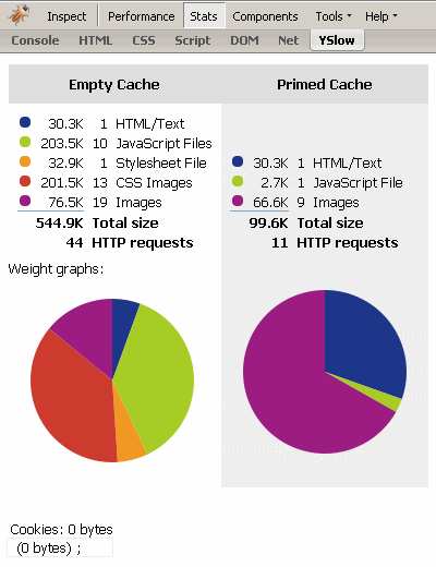 StatsWithOpt.gif