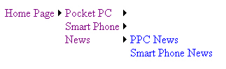 Vertical Menu control