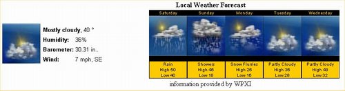 Sample Image - weather.jpg