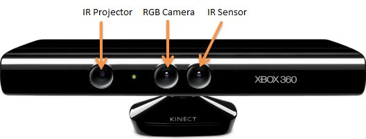 kinect.JPG