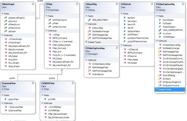 classdiagram.jpg