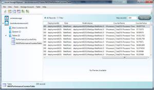 WADPerformanceCountersTable