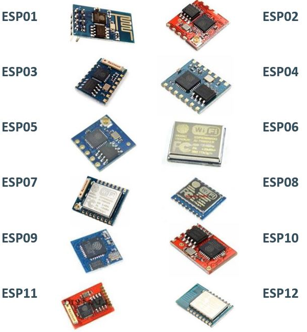 ESP8266 Module Variants